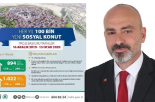 Gemlik'e 500 Sosyal Konut