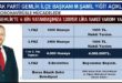 Gemlik’te  4 Bin Aileye Biner Lira Nakdi Yardım