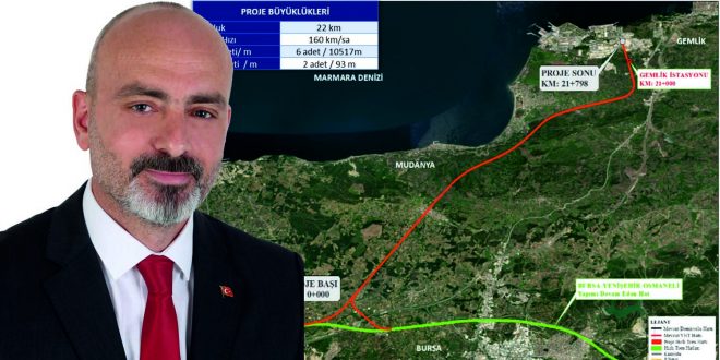     Işık, "Hızlı Tren Gemlik’e Gelecek…"