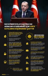 TAM KAPANMA KARARI AÇIKLANDI