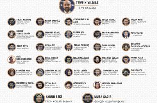Ak Parti Gemlik’te Görev Dağılımı Yapıldı