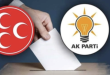 Cumhur ittifakında Harmancık ve Yenişehir MHP'nin