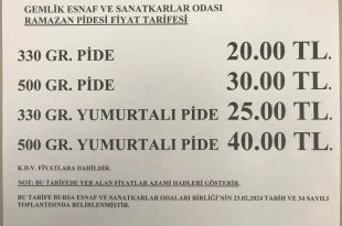 Gemlik’te Ramazan Pidesi 20 TL’den satışa sunuluyor…