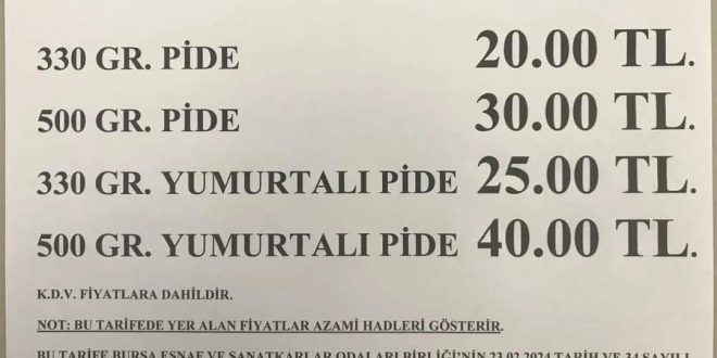 Gemlik’te Ramazan Pidesi 20 TL’den satışa sunuluyor…