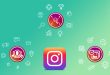 Instagram Takipçi Hilesi Nedir?