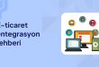 E-Ticaret Entegrasyon Programlarının Avantajları Nelerdir?