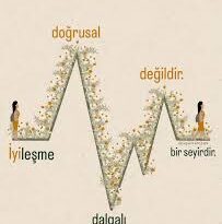 Zihinsel ve Duygusal İyileşme Sürecinizde Yanınızda