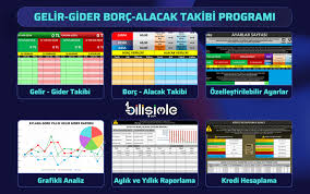 KOBİ Sahipleri İçin Euro Bazlı Raporlama: Excel’de Basit Ama Etkili Bir Çerçeve